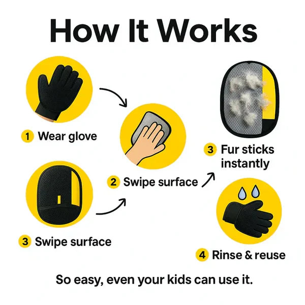 Pet Hair Removal Gloves